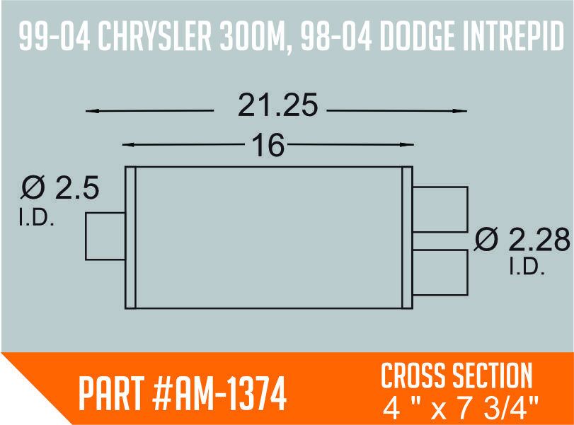 AM-1374 CHRYSLER