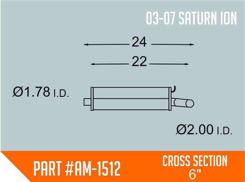 AM-1512 GMC