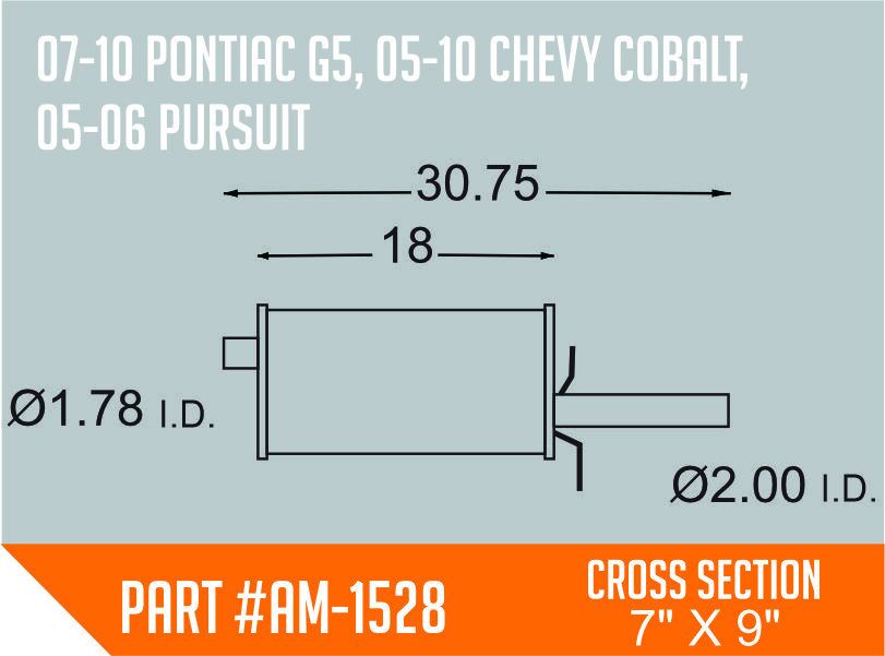 AM.1528 GMC
