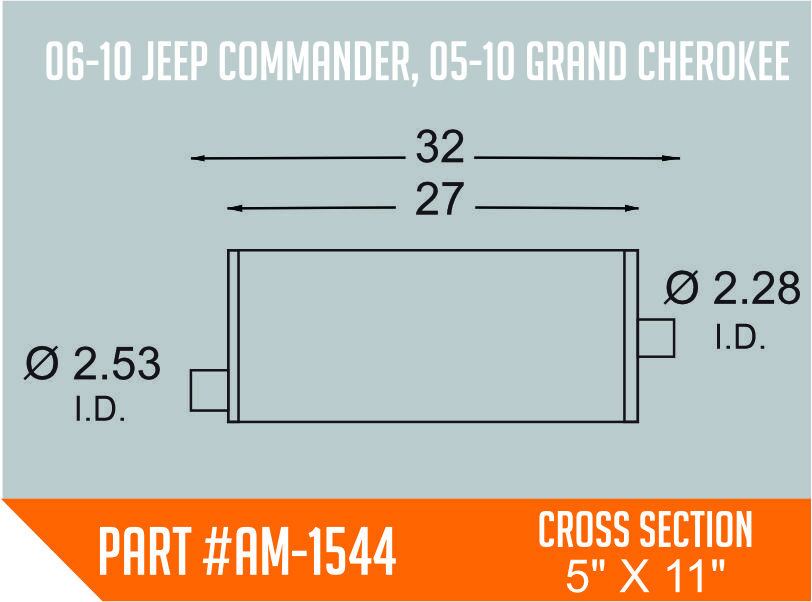 AM-1544 JEEP