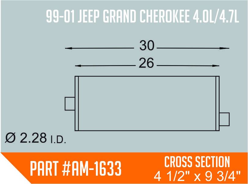 AM-1633 JEEP
