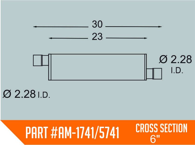 AM-1741 UNIVERSALS