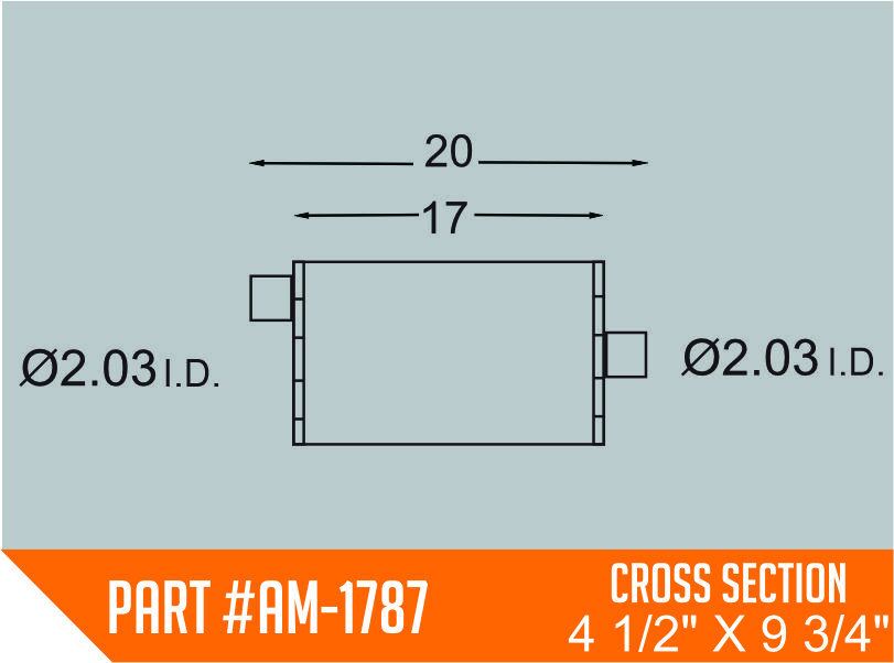AM-1787 UNIVERSALS