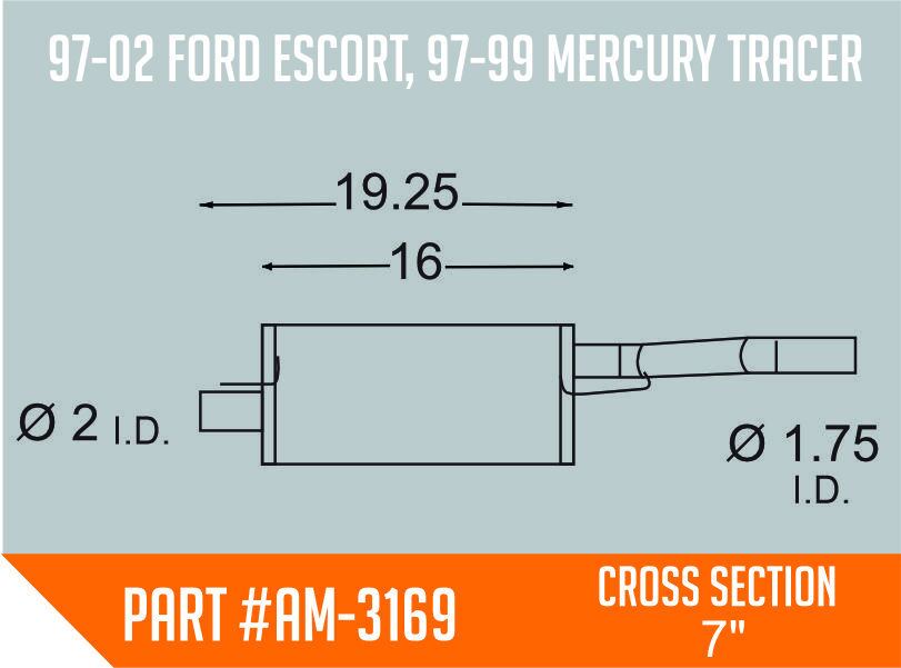 AM-3169 FORD