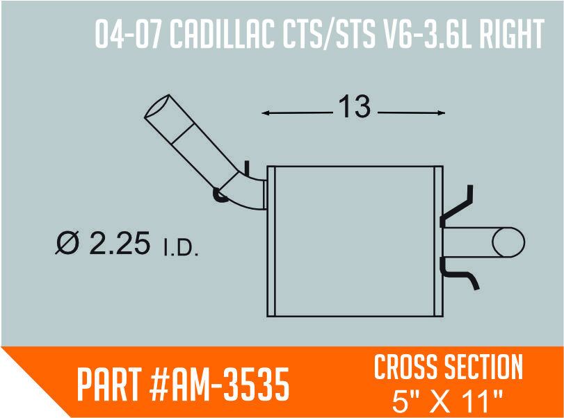 AM-3535 GMC