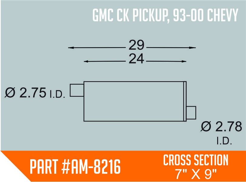 AM-8216 GMC